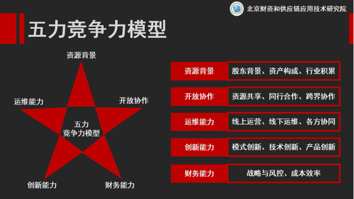 百度 B2B 信息收录的关键：内容新颖、真实可信、逻辑清晰且更新频繁